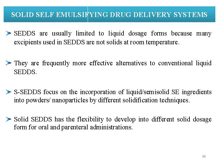 SOLID SELF EMULSIFYING DRUG DELIVERY SYSTEMS SEDDS are usually limited to liquid dosage forms