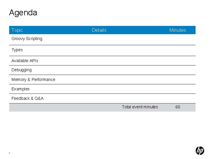 Agenda Topic Details Minutes Groovy Scripting Types Available APIs Debugging Memory & Performance Examples