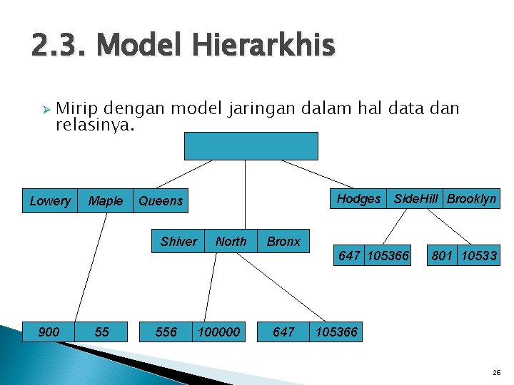 2. 3. Model Hierarkhis Ø Mirip dengan model jaringan dalam hal data dan relasinya.