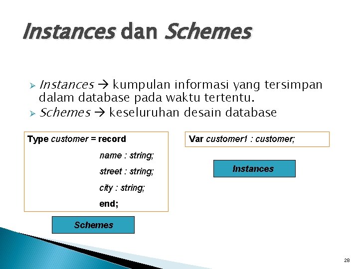 Instances dan Schemes Ø Instances kumpulan informasi yang tersimpan dalam database pada waktu tertentu.