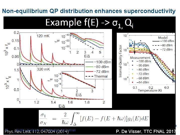 Non-equilibrium QP distribution enhances superconductivity 59 Martina Martinello | TTC Meeting 2018, Milan P.