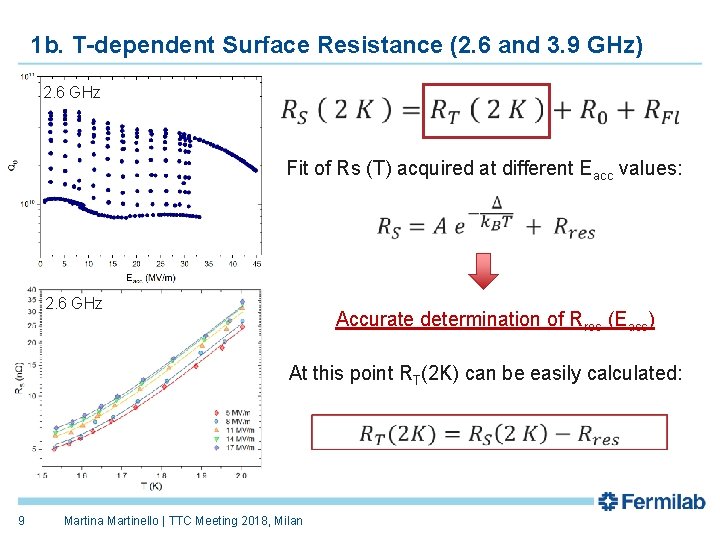 1 b. T-dependent Surface Resistance (2. 6 and 3. 9 GHz) 2. 6 GHz