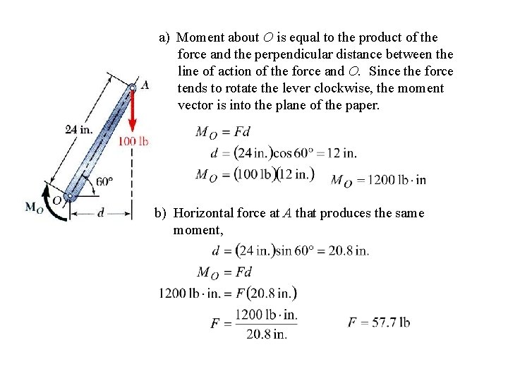 a) Moment about O is equal to the product of the force and the