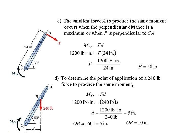c) The smallest force A to produce the same moment occurs when the perpendicular
