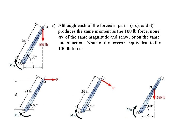 e) Although each of the forces in parts b), c), and d) produces the
