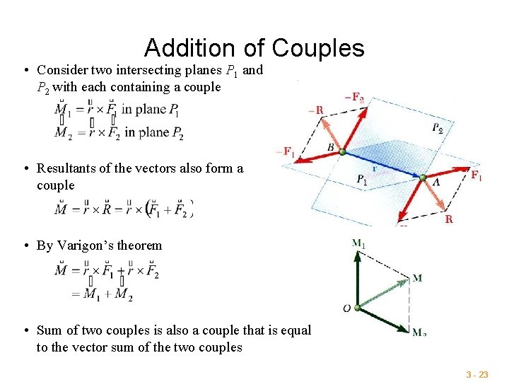 Addition of Couples • Consider two intersecting planes P 1 and P 2 with