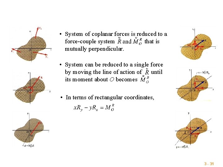  • System of coplanar forces is reduced to a force-couple system that is