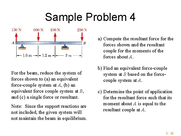 Sample Problem 4 a) Compute the resultant force for the forces shown and the