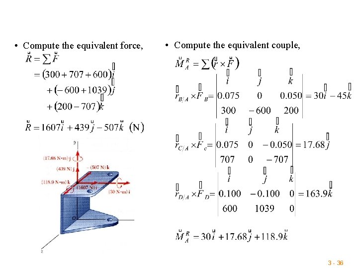  • Compute the equivalent force, • Compute the equivalent couple, 3 - 36
