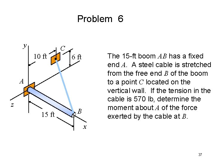 Problem 6 y C 10 ft The 15 -ft boom AB has a fixed