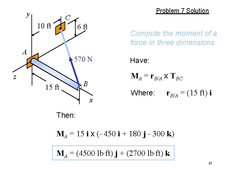 y Problem 7 Solution C 10 ft 6 ft A Compute the moment of