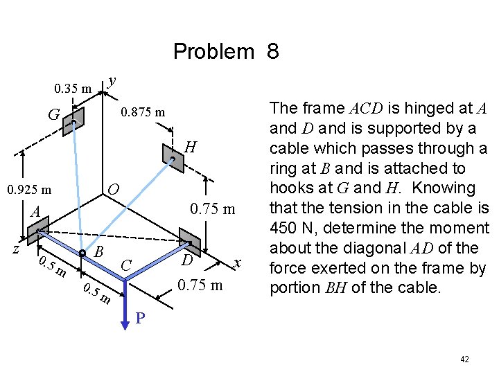 Problem 8 y 0. 35 m 0. 875 m G H O 0. 925