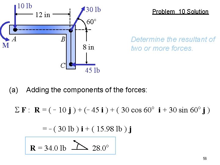 10 lb 30 lb 12 in M A 60 o B C (a) Problem