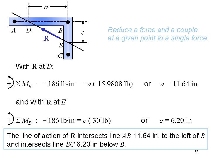 a A D B R E C c Reduce a force and a couple