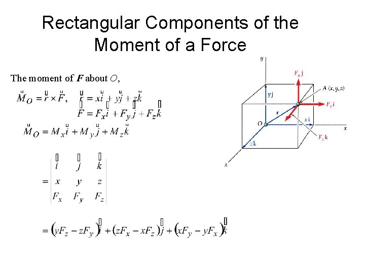 Rectangular Components of the Moment of a Force The moment of F about O,