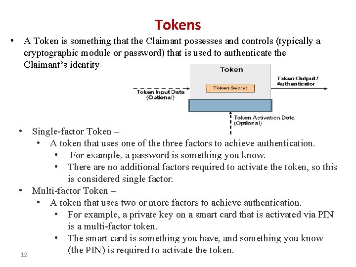 Tokens • A Token is something that the Claimant possesses and controls (typically a
