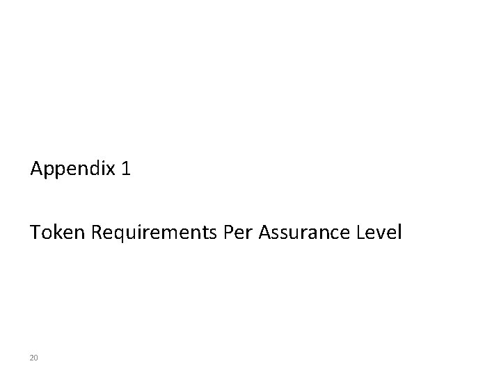 Appendix 1 Token Requirements Per Assurance Level 20 