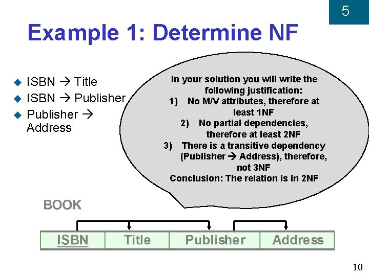 5 Example 1: Determine NF u u u ISBN Title ISBN Publisher Address In