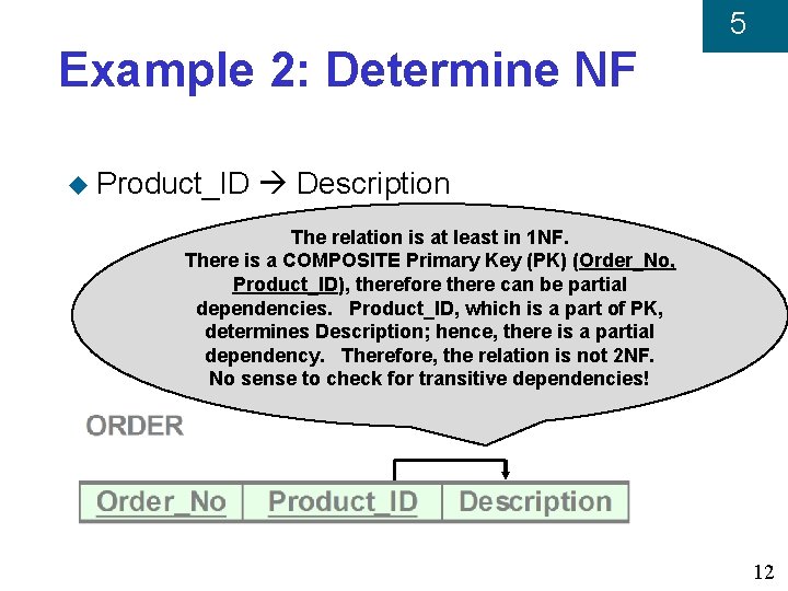 5 Example 2: Determine NF u Product_ID Description The relation is at least in