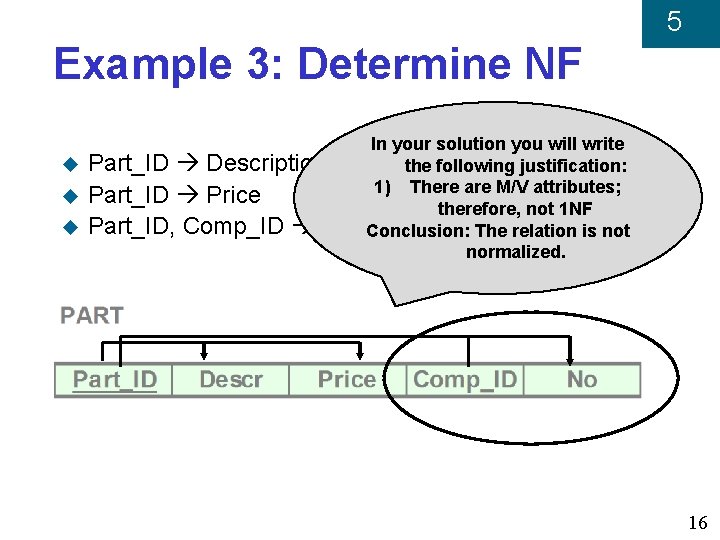 5 Example 3: Determine NF u u u Part_ID Description Part_ID Price Part_ID, Comp_ID