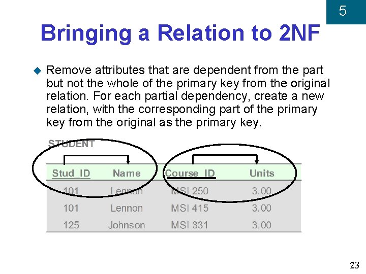 5 Bringing a Relation to 2 NF u Remove attributes that are dependent from