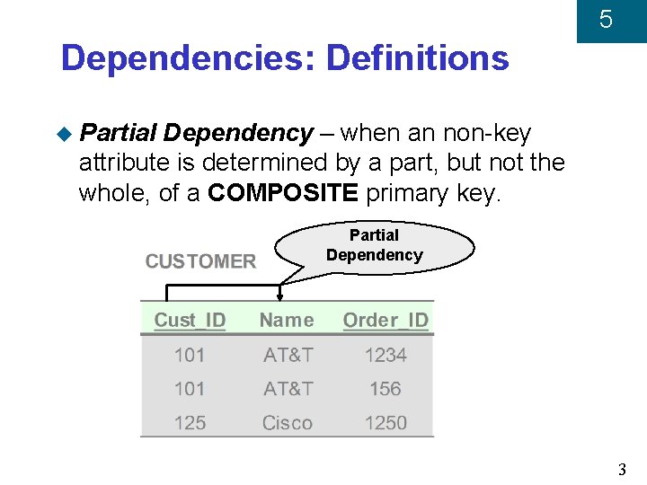 5 Dependencies: Definitions u Partial Dependency – when an non-key attribute is determined by