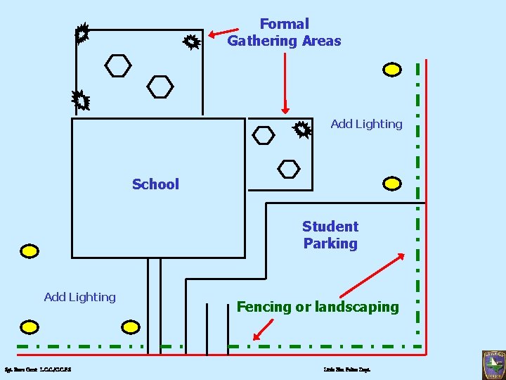 Formal Gathering Areas Add Lighting School Student Parking Add Lighting Sgt. Steve Garst L.