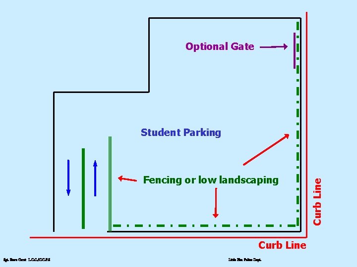 Optional Gate Fencing or low landscaping Curb Line Sgt. Steve Garst L. C. C.