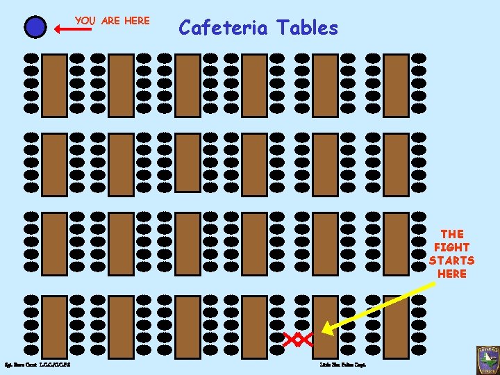 YOU ARE HERE Cafeteria Tables THE FIGHT STARTS HERE Sgt. Steve Garst L. C.