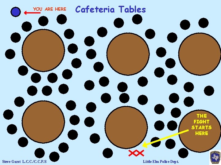 YOU ARE HERE Cafeteria Tables THE FIGHT STARTS HERE Steve Garst L. C. C.