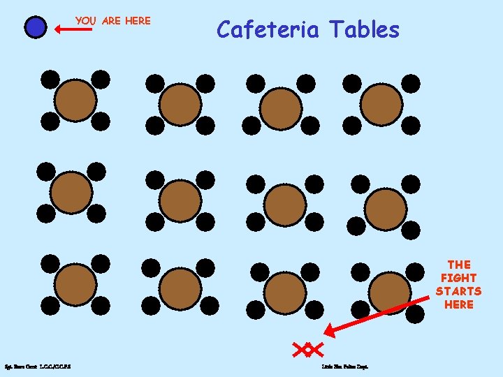 YOU ARE HERE Cafeteria Tables THE FIGHT STARTS HERE Sgt. Steve Garst L. C.