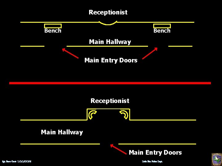 Receptionist Bench Main Hallway Main Entry Doors Receptionist Main Hallway Main Entry Doors Sgt.