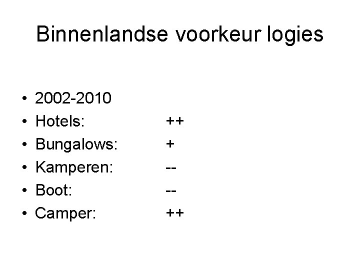 Binnenlandse voorkeur logies • • • 2002 -2010 Hotels: Bungalows: Kamperen: Boot: Camper: ++