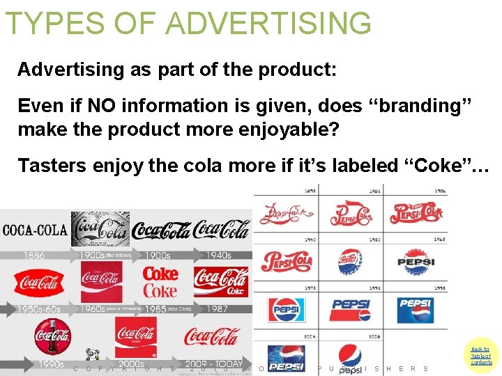 TYPES OF ADVERTISING Advertising as part of the product: Even if NO information is