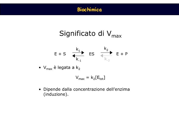Biochimica 
