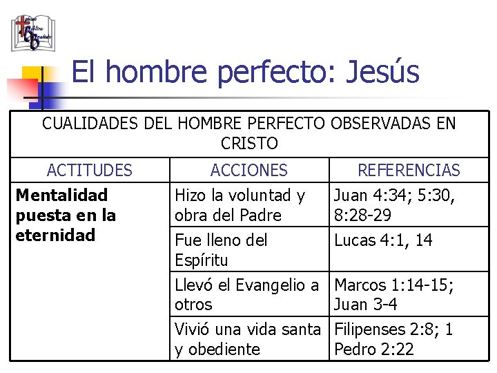 El hombre perfecto: Jesús CUALIDADES DEL HOMBRE PERFECTO OBSERVADAS EN CRISTO ACTITUDES Mentalidad puesta