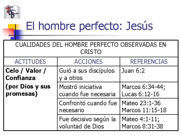 El hombre perfecto: Jesús CUALIDADES DEL HOMBRE PERFECTO OBSERVADAS EN CRISTO ACTITUDES Celo /