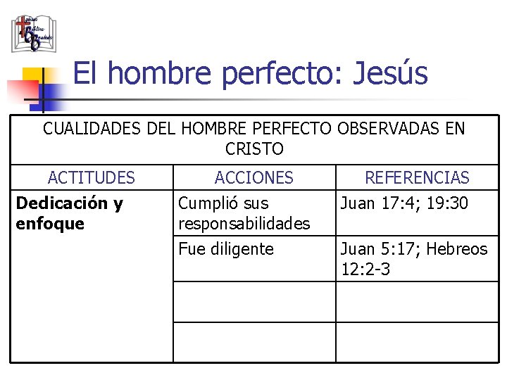El hombre perfecto: Jesús CUALIDADES DEL HOMBRE PERFECTO OBSERVADAS EN CRISTO ACTITUDES Dedicación y