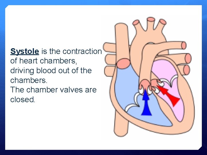 Systole is the contraction of heart chambers, driving blood out of the chambers. The