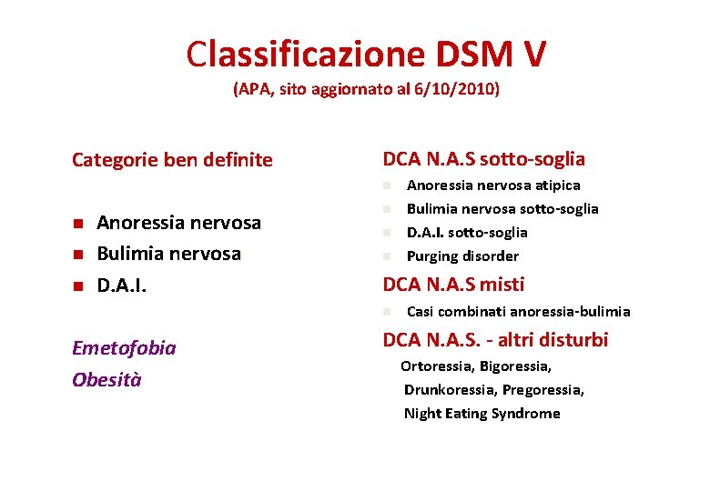 Classificazione DSM V (APA, sito aggiornato al 6/10/2010) Categorie ben definite DCA N. A.