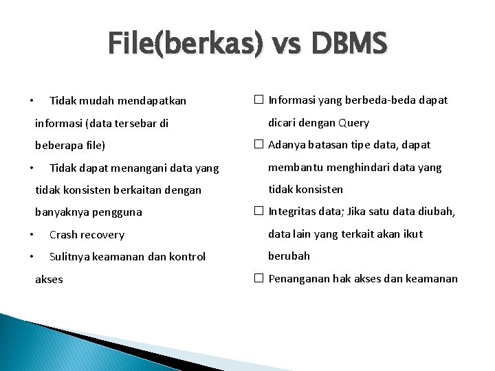 File(berkas) vs DBMS • Tidak mudah mendapatkan informasi (data tersebar di beberapa file) •