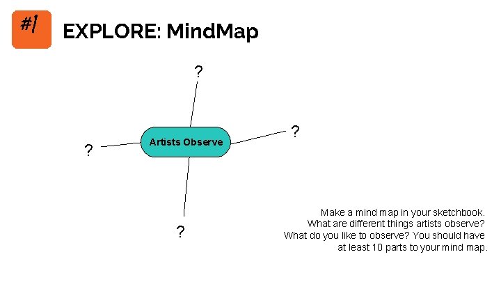 #1 EXPLORE: Mind. Map ? ? Artists Observe ? ? Make a mind map