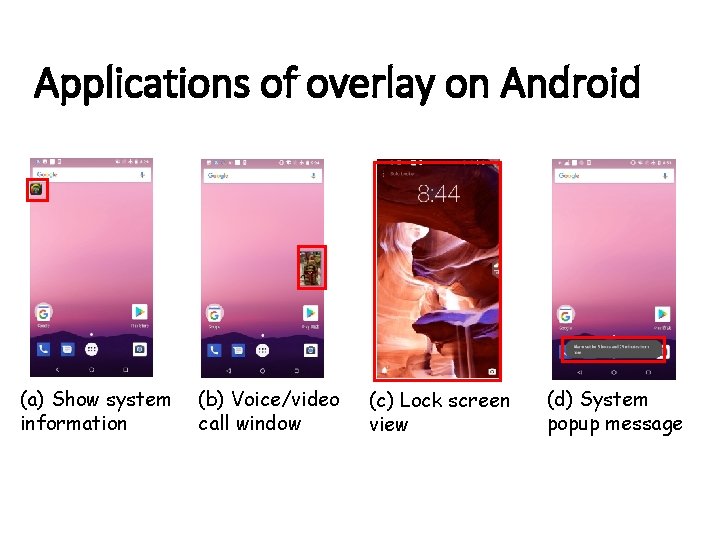 Applications of overlay on Android (a) Show system information (b) Voice/video call window (c)