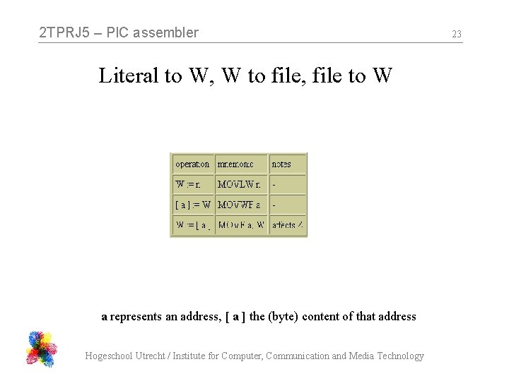 2 TPRJ 5 – PIC assembler Literal to W, W to file, file to
