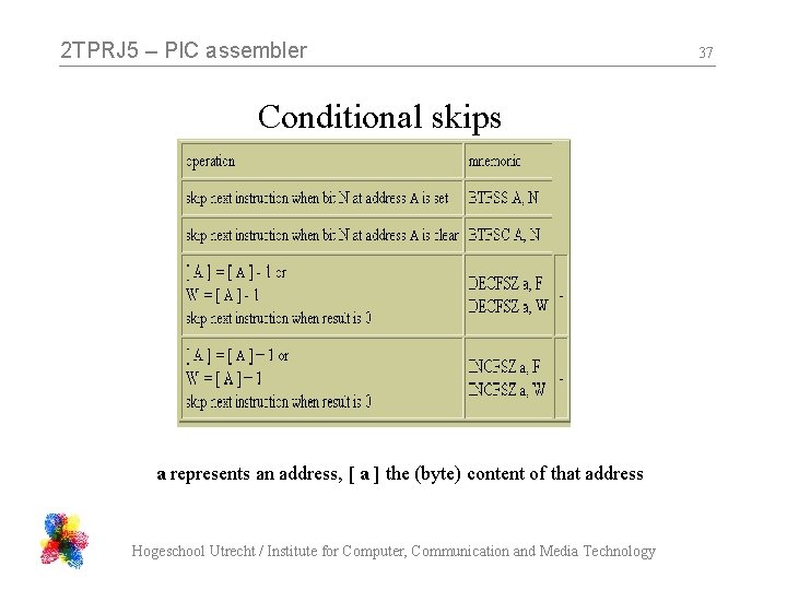 2 TPRJ 5 – PIC assembler Conditional skips a represents an address, [ a