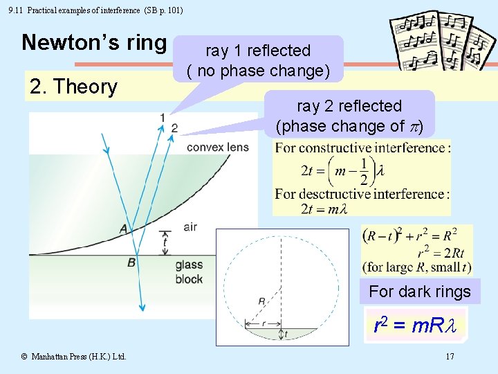 9. 11 Practical examples of interference (SB p. 101) Newton’s ring 2. Theory ray