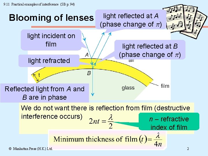 9. 11 Practical examples of interference (SB p. 94) Blooming of lenses light incident