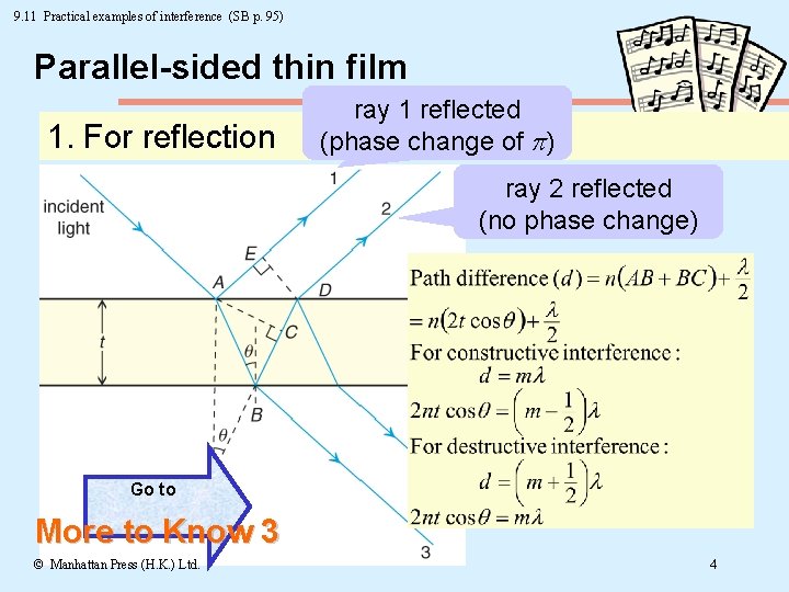 9. 11 Practical examples of interference (SB p. 95) Parallel-sided thin film 1. For