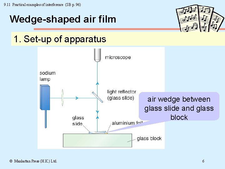 9. 11 Practical examples of interference (SB p. 96) Wedge-shaped air film 1. Set-up