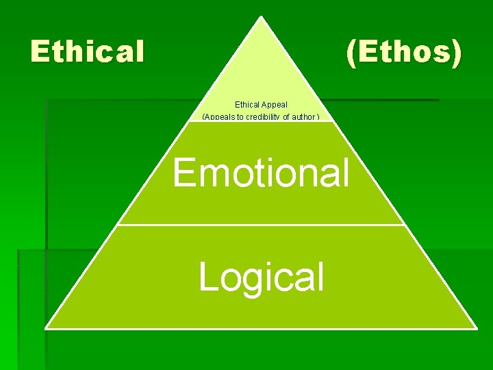 Ethical (Ethos) Ethical Appeal (Appeals to credibility of author ) Must show trustworthiness, reliability,